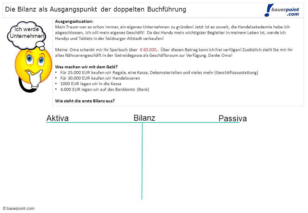 Axis gewinnt führende Musik-Content-Anbieter als Partner für optimiertes Instore-Audio - Während Instore-Audio im Einzelhandel mittlerweile gut etabliert ist, wird das Potenzial von Musik und Audio für ein besseres Kundenerlebnis und mehr Umsatz bisher kaum ausgeschöpft.